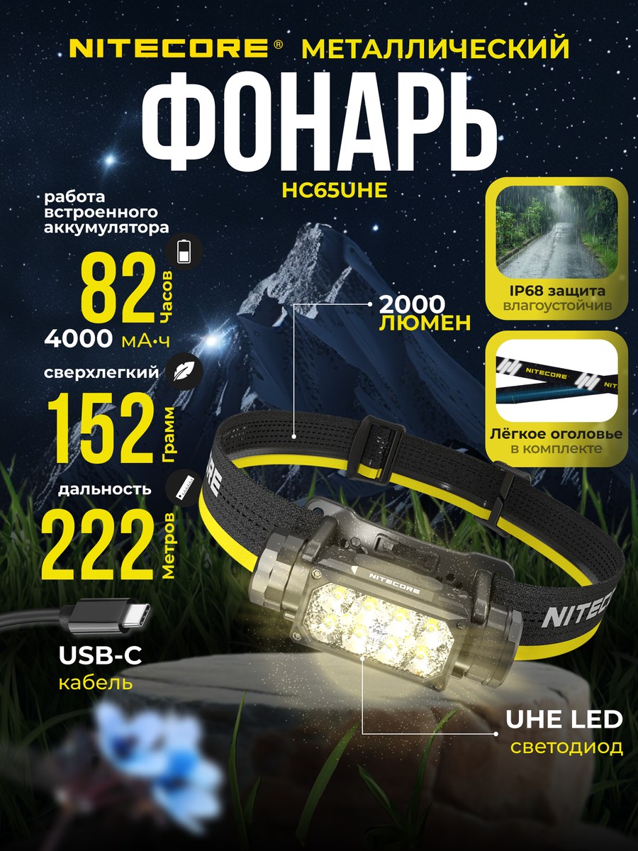 Налобный фонарь Nitecore HC65 UHE